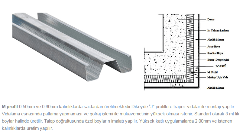 Mathm профиль